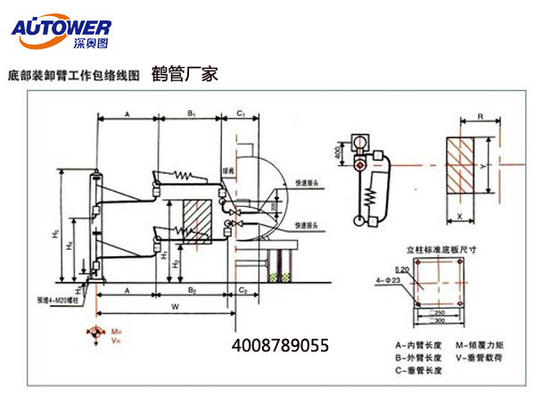裝卸車(chē)鶴管剖析圖