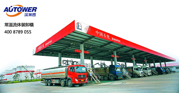 自動(dòng)裝車(chē)系統(tǒng)