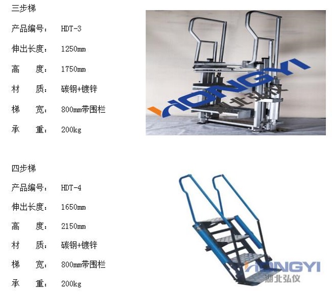 活動梯是什么？活動梯生產(chǎn)廠家